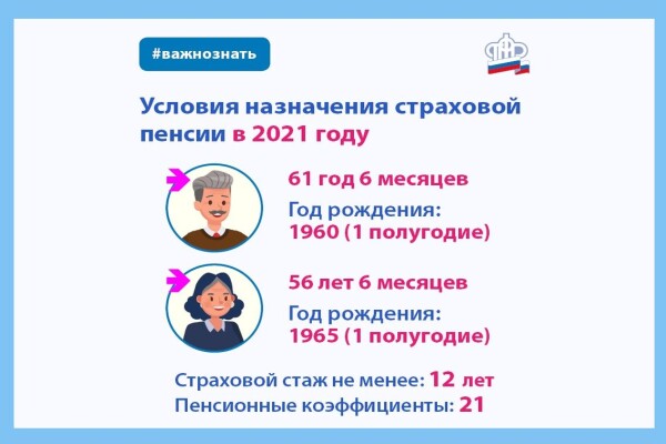 В 2020 году досрочная пенсия за длительный стаж назначена 196 жителям Дона