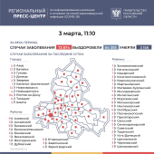 Число инфицированных COVID-19 на Дону увеличилось на 277