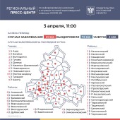 Число подтверждённых случаев COVID-19 увеличилось в Ростовской области на 242