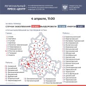 Число подтверждённых инфицированных коронавирусом увеличилось в Ростовской области на 241