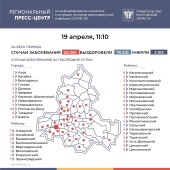Число подтверждённых инфицированных коронавирусом увеличилось в Ростовской области на 237