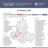Число подтверждённых случаев инфицирования коронавирусом увеличилось в Ростовской области на 236