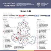 Число подтверждённых случаев COVID-19 увеличилось в Ростовской области на 200