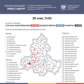 Число инфицированных COVID-19 на Дону увеличилось на 180
