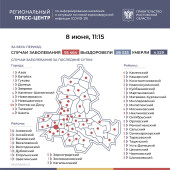 Число инфицированных COVID-19 на Дону выросло на 155