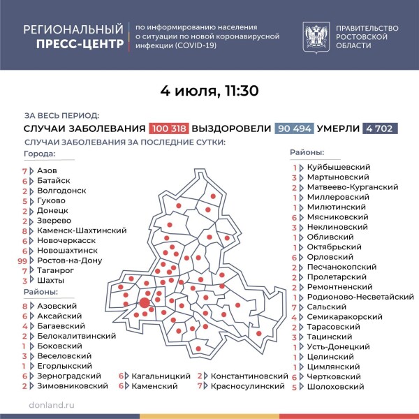 Количество инфицированных коронавирусом в Ростовской области выросло за сутки на 269