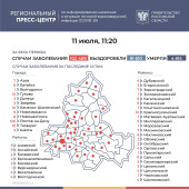 Число инфицированных COVID-19 на Дону выросло на 316