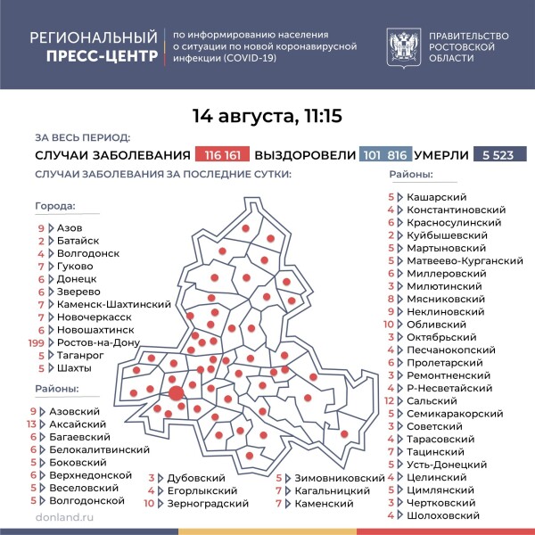 Число подтверждённых случаев COVID-19 увеличилось в Ростовской области на 489