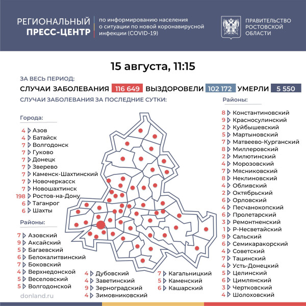 Число подтверждённых инфицированных коронавирусом увеличилось в Ростовской области на 488