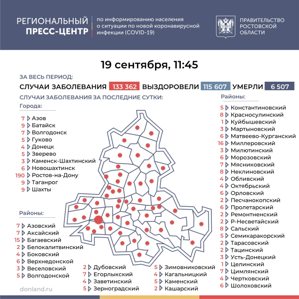 Число инфицированных COVID-19 на Дону выросло на 464