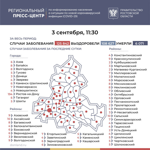 Число подтверждённых случаев COVID-19 увеличилось в Ростовской области на 477