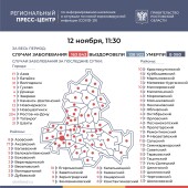 Число инфицированных COVID-19 на Дону выросло на 655