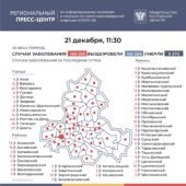Число подтверждённых инфицированных коронавирусом увеличилось в Ростовской области на 539