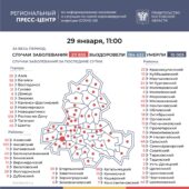 Число подтверждённых случаев COVID-19 увеличилось в Ростовской области на 1885