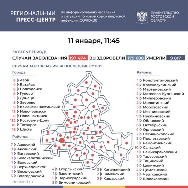 Число инфицированных COVID-19 на Дону выросло на 358