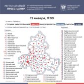 Число инфицированных COVID-19 на Дону увеличилось на 391