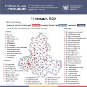 Число подтверждённых случаев COVID-19 увеличилось в Ростовской области на 422