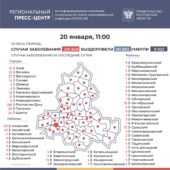 Число подтверждённых инфицированных коронавирусом увеличилось в Ростовской области на 599