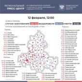 Число инфицированных COVID-19 на Дону увеличилось на 4454