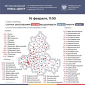 Число подтверждённых случаев COVID-19 увеличилось в Ростовской области на 4224