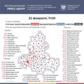 Число подтверждённых случаев COVID-19 увеличилось в Ростовской области на 3830