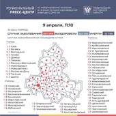 Число подтверждённых случаев COVID-19 увеличилось в Ростовской области на 396