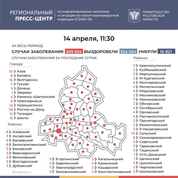 Число инфицированных COVID-19 на Дону увеличилось на 330
