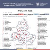 Число инфицированных COVID-19 на Дону увеличилось на 201