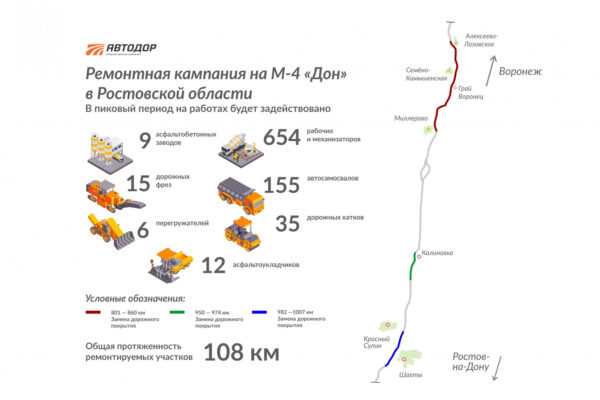 В Ростовской области на ряде участков М-4 «Дон» введена временная схема организации дорожного движения
