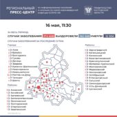 Число подтверждённых инфицированных коронавирусом увеличилось в Ростовской области на 131