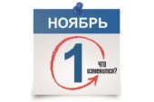 Надбавки к пенсиям и выплаты на «Мир»: что изменилось в России с 1 ноября