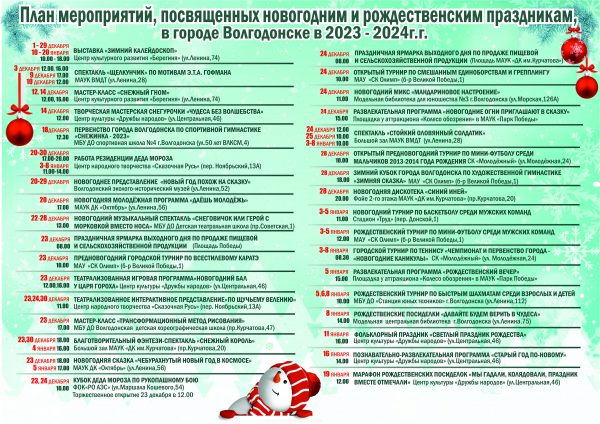 План мероприятий, посвященных новогодним и рождественским праздникам в Волгодонске в 2023-2024 году